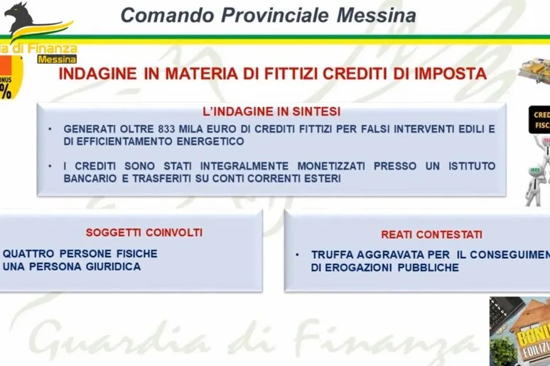 Messina, truffa ecobonus: sequestrati quasi 2 milioni di euro
