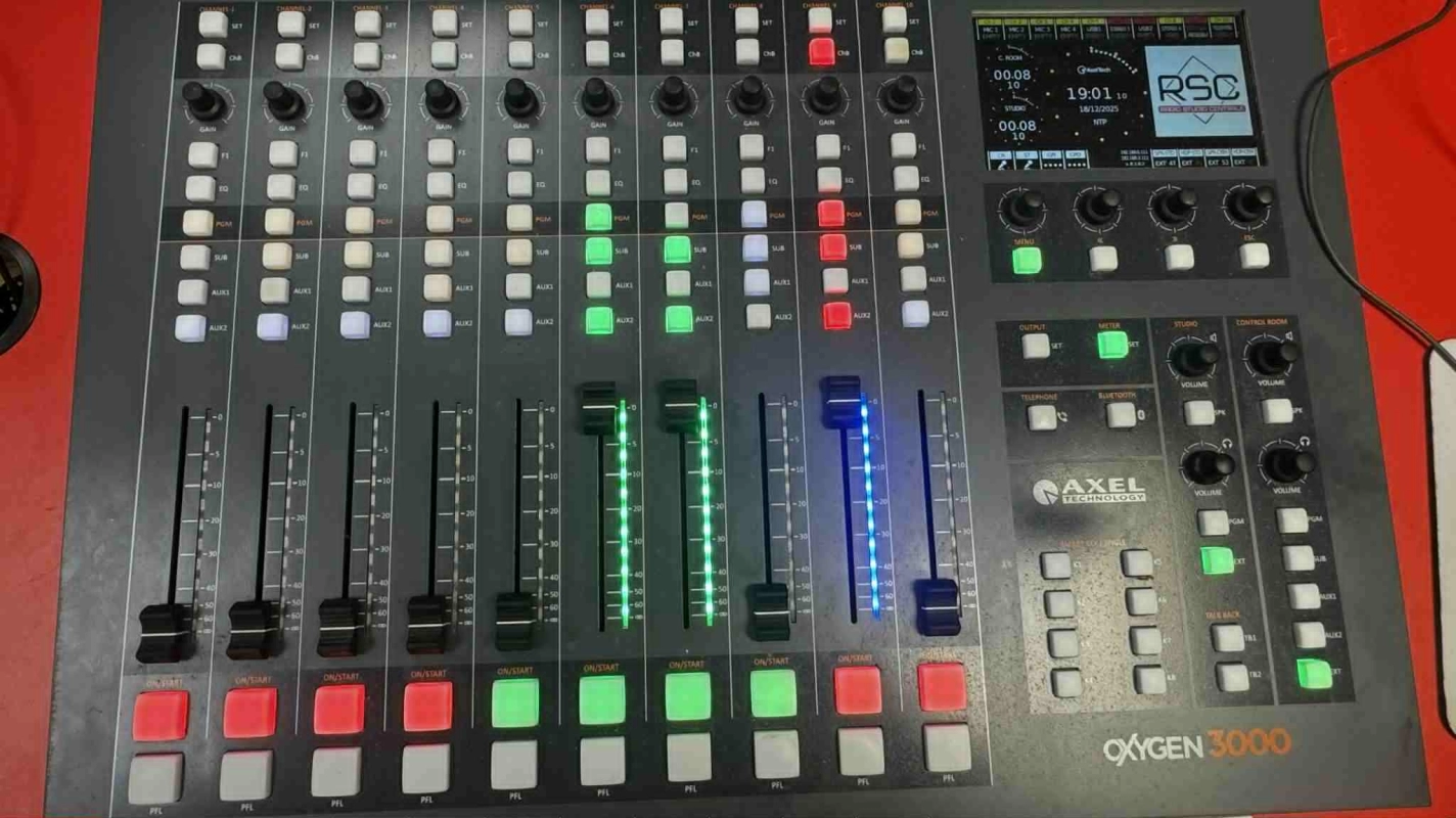 Fondo per l’editoria in Sicilia: misura storica per l’informazione